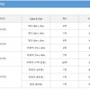 가마실캠핑장낚시터 이미지