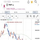 약진전자(주) 이미지