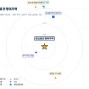 365행복마트