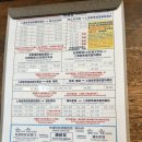 상하이 디즈니 10주년 (( 상하이 디즈니 필수 코스