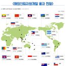 주식회사 피앤피