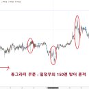엔원 이미지