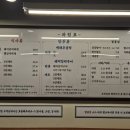 백채김치찌개 부산초량점