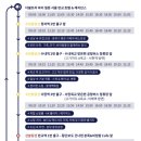 프리미엄맘 이미지