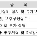 에스에스존 이미지