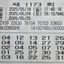 다니엘사 이미지