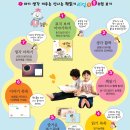 생각 쑥쑥 신나는 책읽기 이미지