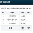 31140-5-49-10 | ADsP 노베이스 비전공자 직장병행 독학 할 수 있다 ! 49회 합격 후기