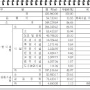 수도산공원 이미지