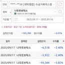 (주)에스피라인
