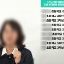 나만의 보드게임 만들기, 나는야 보드게임 작가 이미지