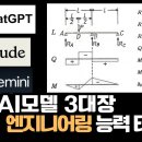 AI 3대장(chatGPT, claude, gemini)의 엔지니어링 능력 테스트(다이아그램 및 수식인식) 이미지