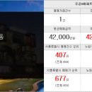 아이파크딸기공인중개사사무소 이미지