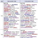 주식회사 제일텔레콤 이미지