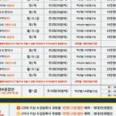 애드온고색학원