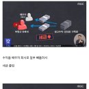 현재 ㅈ됐다는 부동산 유튜버 세금탈루 근황 이미지