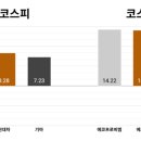 (주)프로에너지 이미지