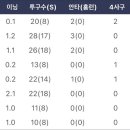 무적 이미지