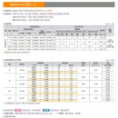 우미어린이집 이미지
