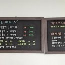 대게촌 이미지