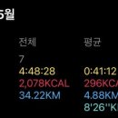 그린다방 이미지