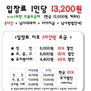 신촌유치원 이미지
