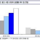 (주)트래픽애드 이미지
