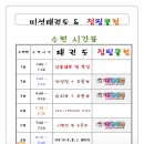 남서울점핑클럽음악줄넘기