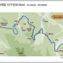 팔공산 둘레길 5구간 이미지