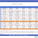 청십자의료재단 이미지