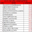 이오엠텍 이미지