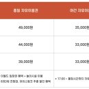 (주)이월드
