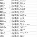 호남한의원 이미지