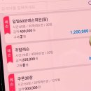 영종도 골프레슨 케이텐국제골프아카데미 인천공항 근처 골프연습, 원포인트레슨, 초보자 골프레슨