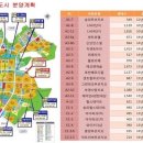 중일약국 이미지