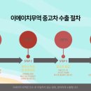 이에이치무역