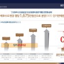 골든게이트산업 이미지