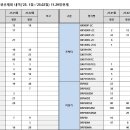 조인트판촉