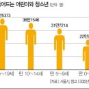 도봉-도봉-2073 이미지