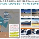 운암병원 이미지