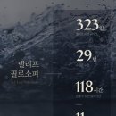 넘버에잇 이미지