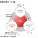 대명에너지