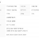 느티공원 이미지