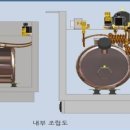 (주)신세기인터내셔널 이미지