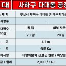 무지개부산부동산중개 이미지