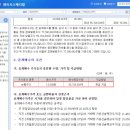 모든메디칼 이미지