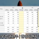 우주이엔지 이미지