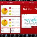 바이크프로 - 성동구 성덕정길 60 | 바이크프로