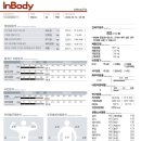 킹스바디 이미지