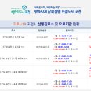 선우이비인후과의원 네이버블로그